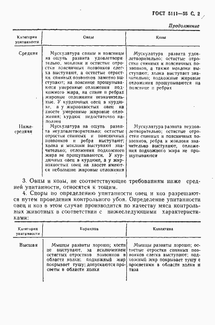 Страница 3 ГОСТ 5111-55