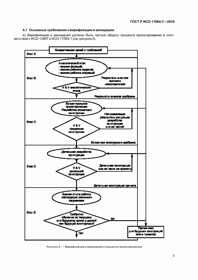 Страница 7 ГОСТ Р ИСО 11064-7-2010