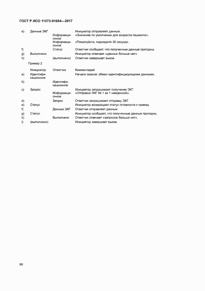 Страница 102 ГОСТ Р ИСО 11073-91064-2017