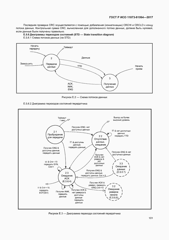 Страница 107 ГОСТ Р ИСО 11073-91064-2017