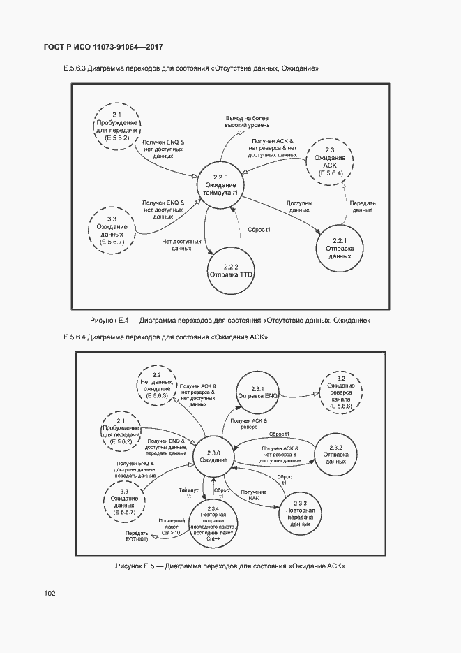 Страница 108 ГОСТ Р ИСО 11073-91064-2017