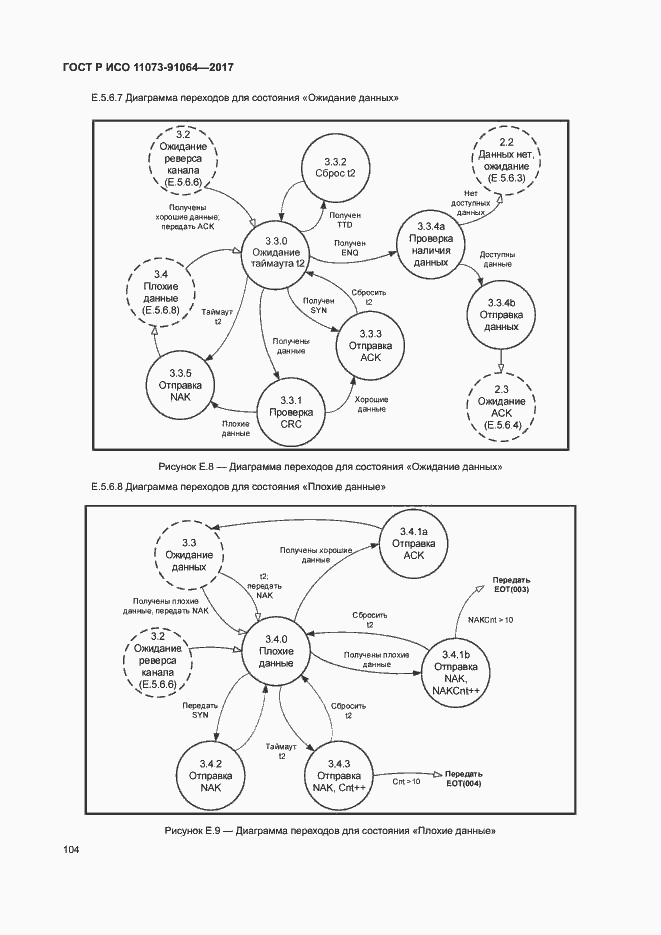 Страница 110 ГОСТ Р ИСО 11073-91064-2017