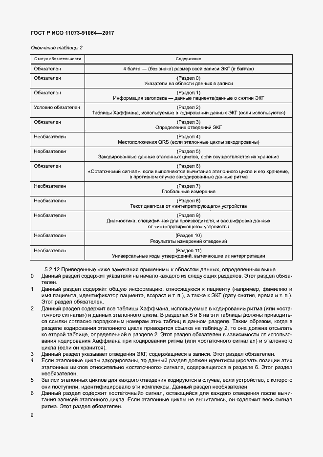 Страница 12 ГОСТ Р ИСО 11073-91064-2017