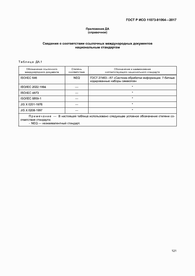 Страница 127 ГОСТ Р ИСО 11073-91064-2017