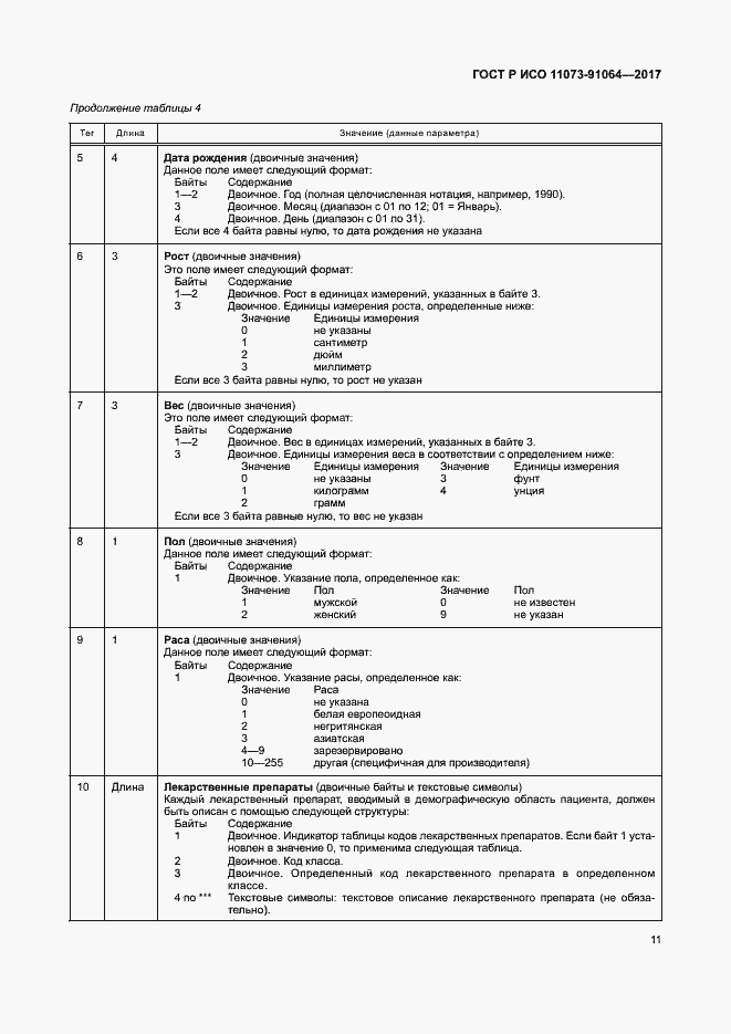 Страница 17 ГОСТ Р ИСО 11073-91064-2017