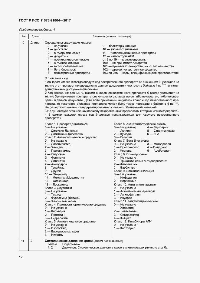 Страница 18 ГОСТ Р ИСО 11073-91064-2017