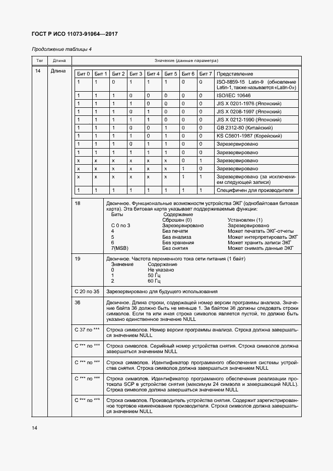 Страница 20 ГОСТ Р ИСО 11073-91064-2017