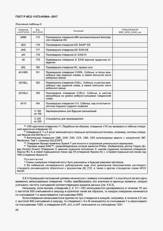 Страница 32 ГОСТ Р ИСО 11073-91064-2017