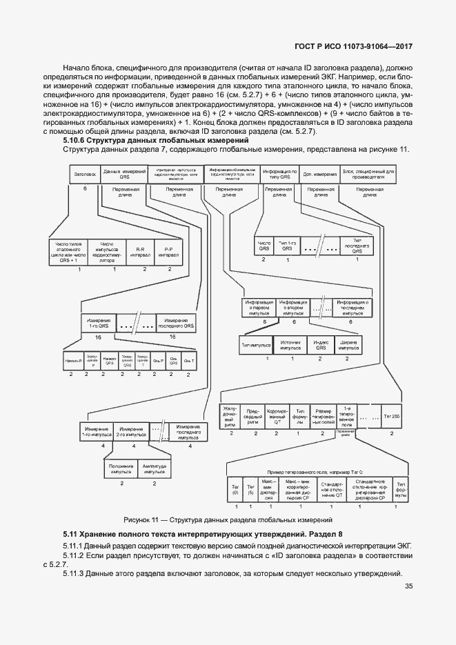 Страница 41 ГОСТ Р ИСО 11073-91064-2017
