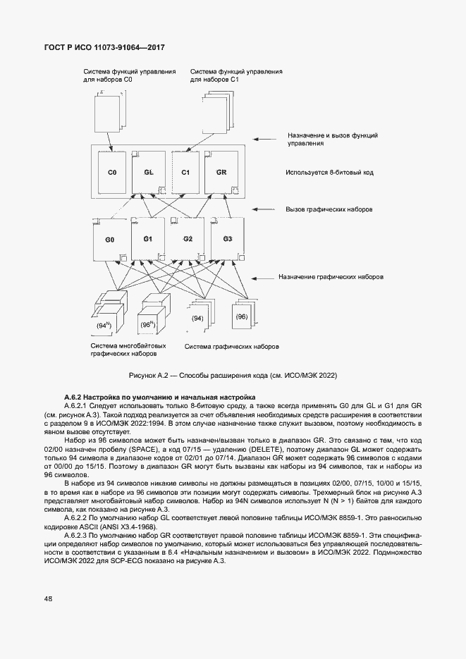 Страница 54 ГОСТ Р ИСО 11073-91064-2017