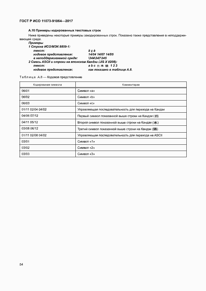 Страница 60 ГОСТ Р ИСО 11073-91064-2017