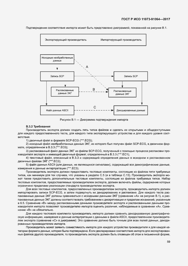 Страница 65 ГОСТ Р ИСО 11073-91064-2017