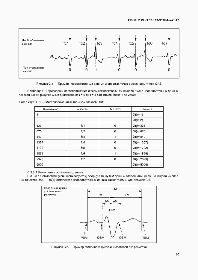 Страница 71 ГОСТ Р ИСО 11073-91064-2017