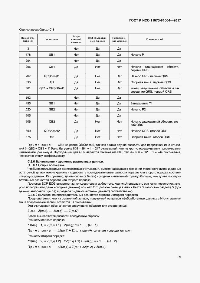 Страница 75 ГОСТ Р ИСО 11073-91064-2017