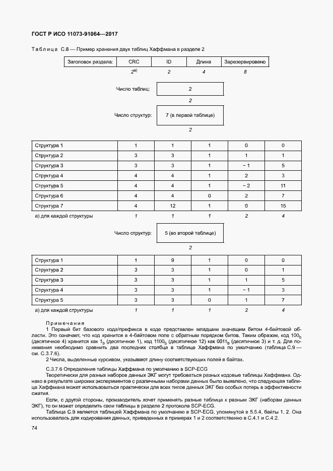 Страница 80 ГОСТ Р ИСО 11073-91064-2017