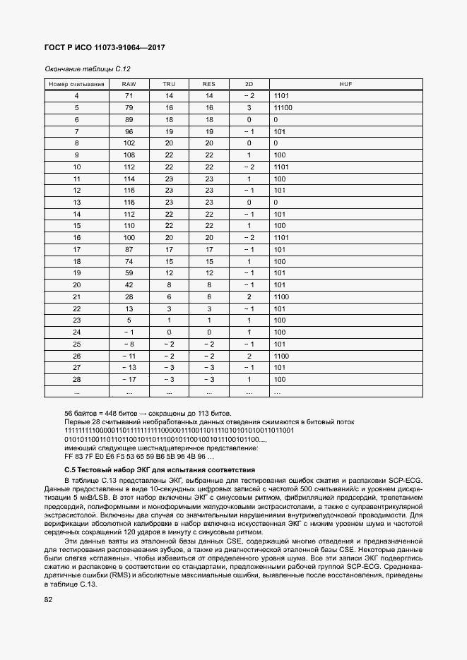 Страница 88 ГОСТ Р ИСО 11073-91064-2017