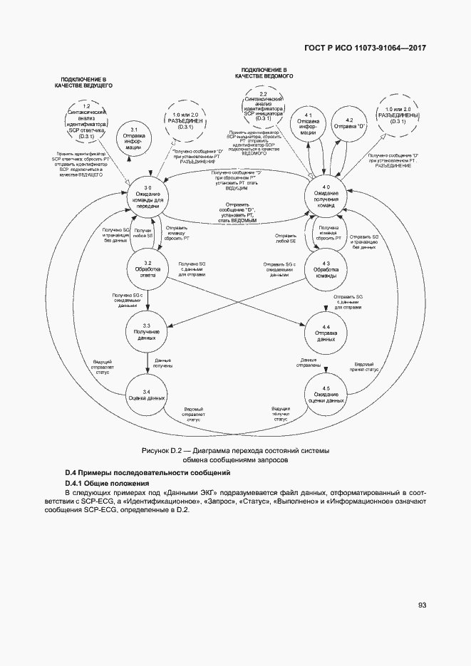 Страница 99 ГОСТ Р ИСО 11073-91064-2017