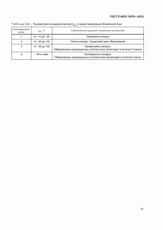 Страница 25 ГОСТ Р ИСО 11079-2015