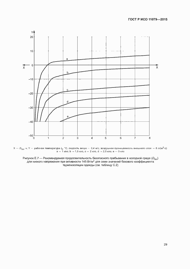 Страница 33 ГОСТ Р ИСО 11079-2015