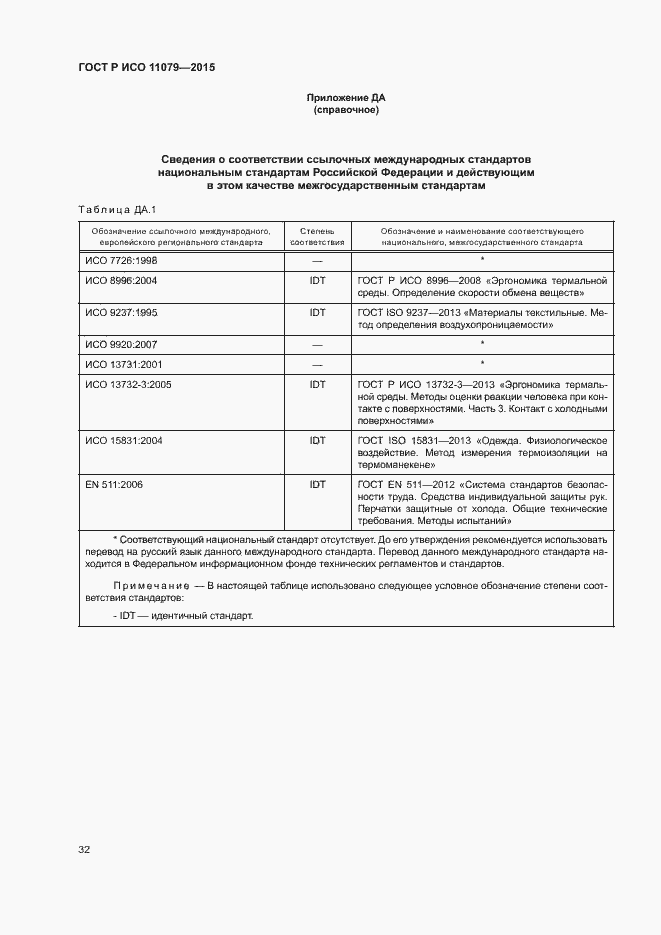 Страница 36 ГОСТ Р ИСО 11079-2015