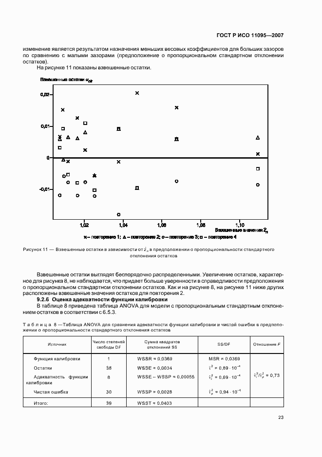 Страница 27 ГОСТ Р ИСО 11095-2007