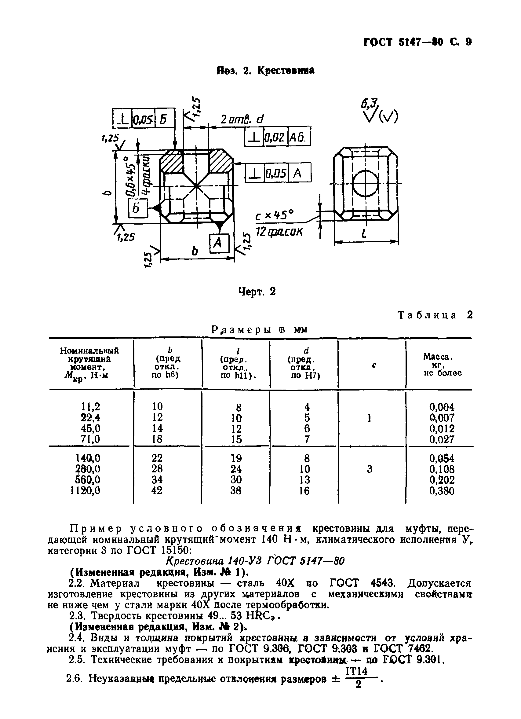 Страница 10 ГОСТ 5147-80