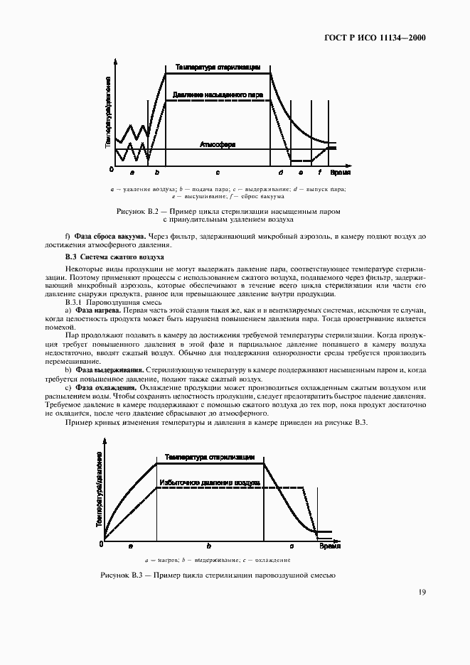 Страница 23 ГОСТ Р ИСО 11134-2000