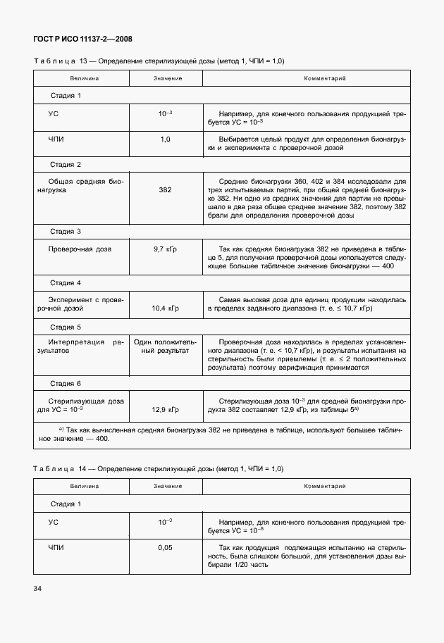 Страница 39 ГОСТ Р ИСО 11137-2-2008
