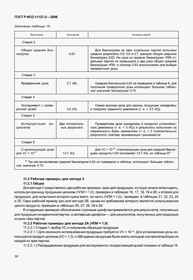 Страница 41 ГОСТ Р ИСО 11137-2-2008