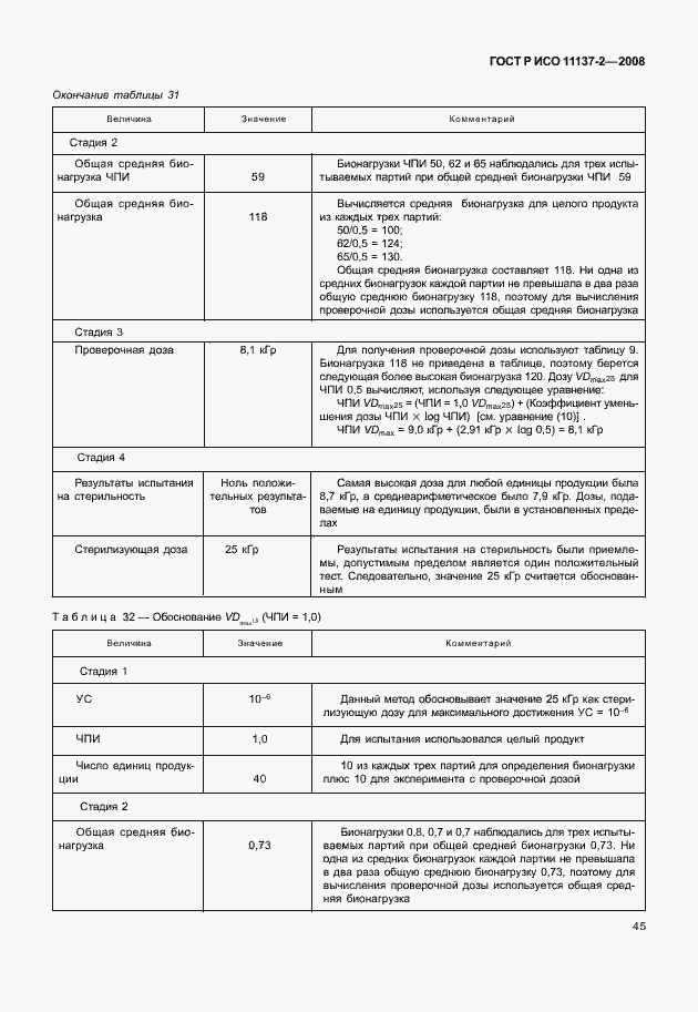 Страница 50 ГОСТ Р ИСО 11137-2-2008