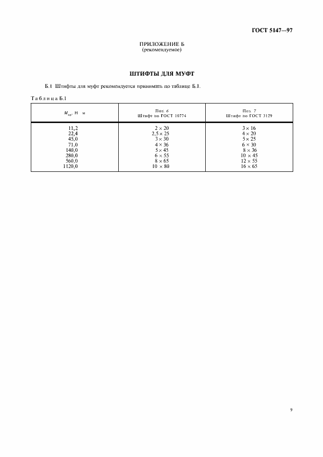 Страница 11 ГОСТ 5147-97