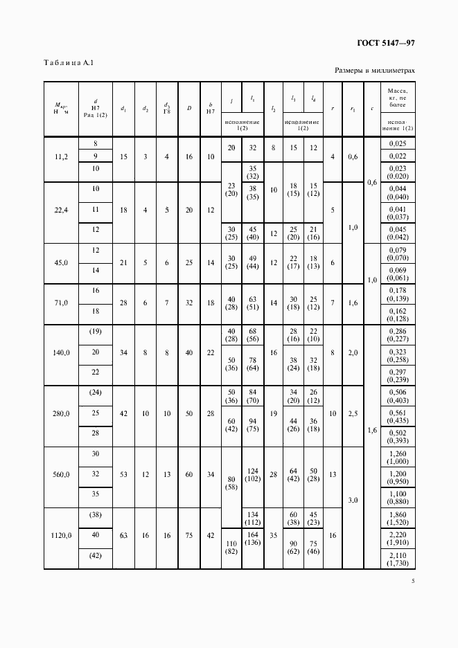 Страница 7 ГОСТ 5147-97