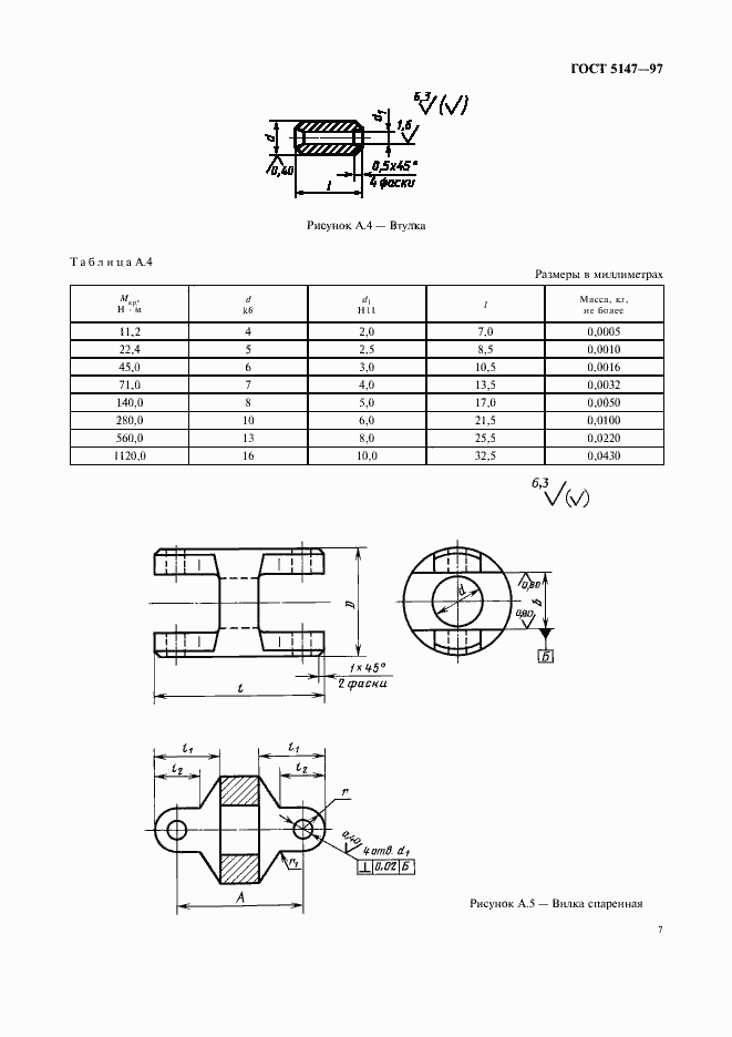 Страница 9 ГОСТ 5147-97
