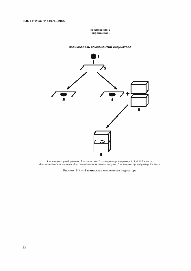Страница 26 ГОСТ Р ИСО 11140-1-2009