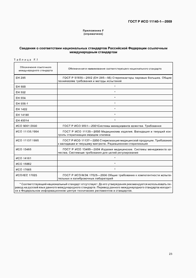 Страница 27 ГОСТ Р ИСО 11140-1-2009