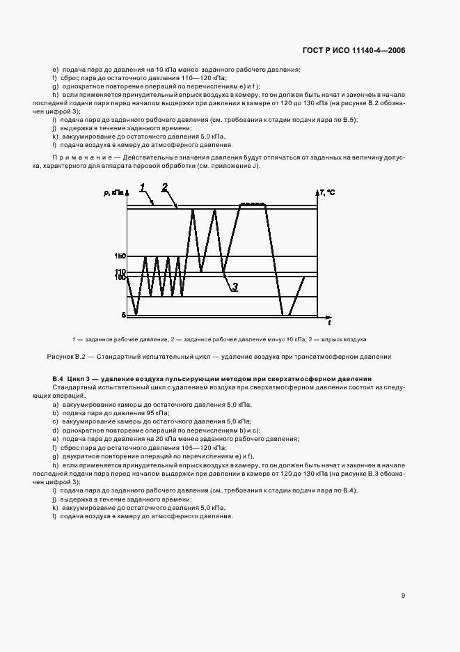 Страница 13 ГОСТ Р ИСО 11140-4-2006