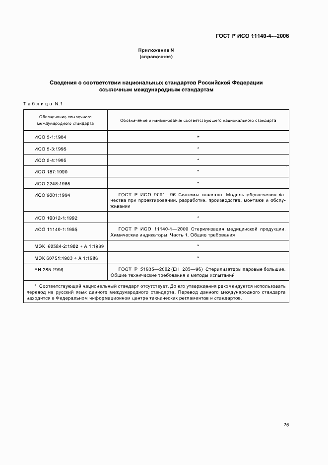 Страница 29 ГОСТ Р ИСО 11140-4-2006