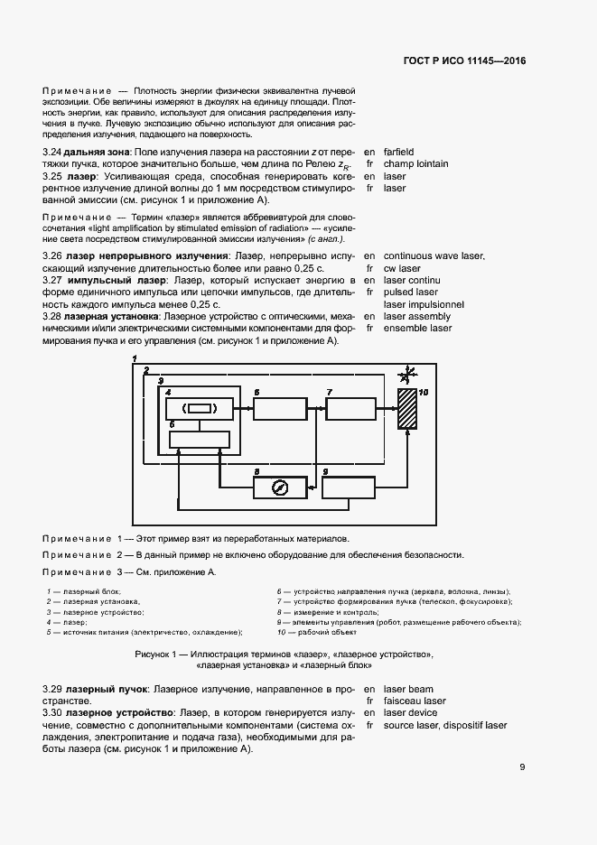 Страница 13 ГОСТ Р ИСО 11145-2016