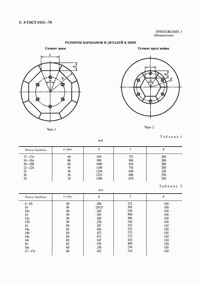 Страница 10 ГОСТ 5151-79