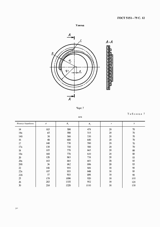 Страница 13 ГОСТ 5151-79