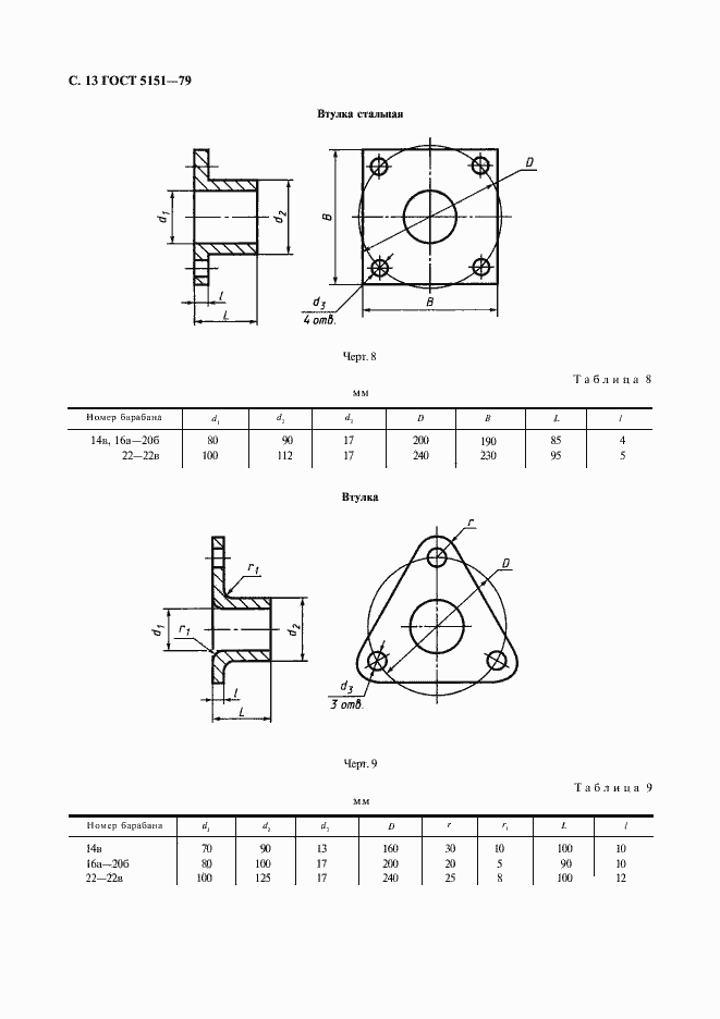 Страница 14 ГОСТ 5151-79
