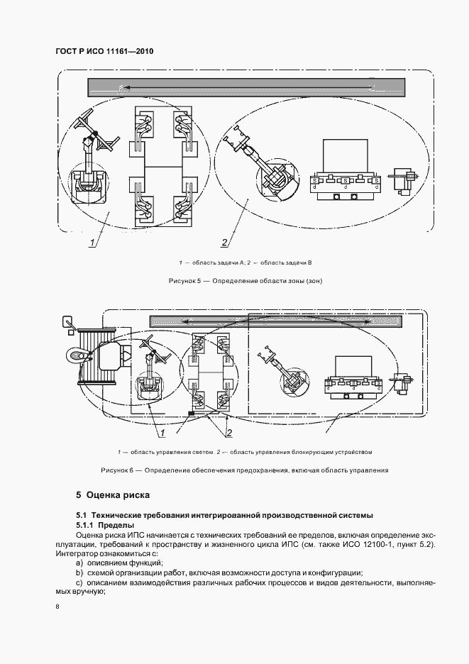 Страница 14 ГОСТ Р ИСО 11161-2010