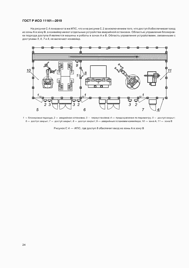 Страница 30 ГОСТ Р ИСО 11161-2010