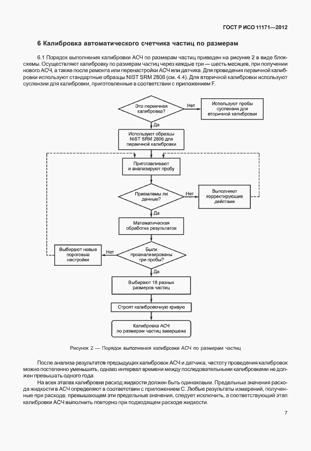 Страница 11 ГОСТ Р ИСО 11171-2012