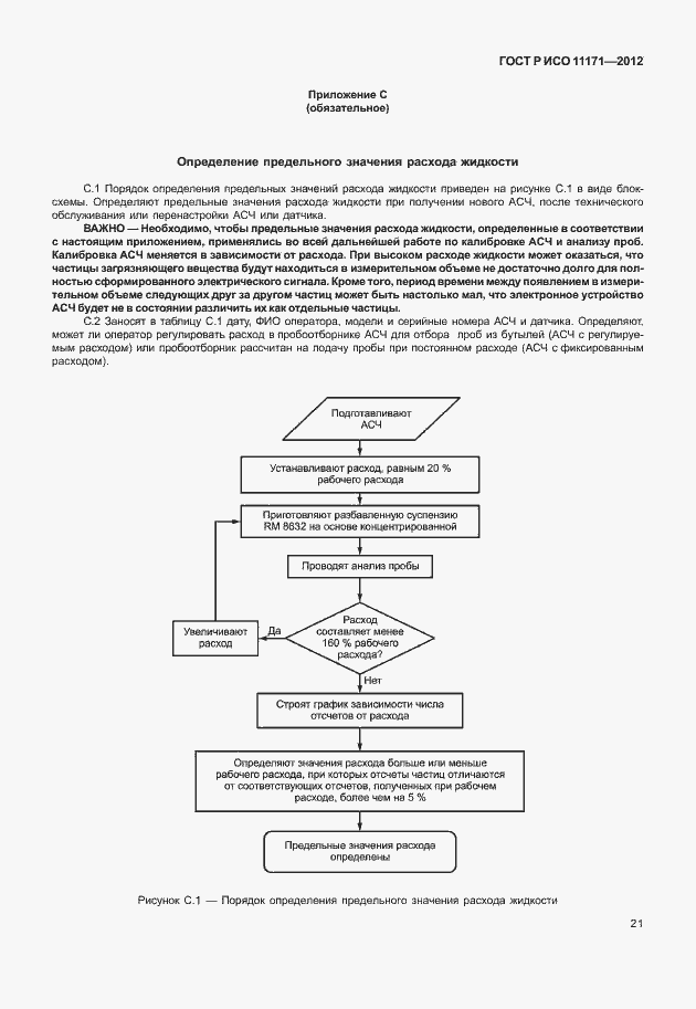 Страница 25 ГОСТ Р ИСО 11171-2012