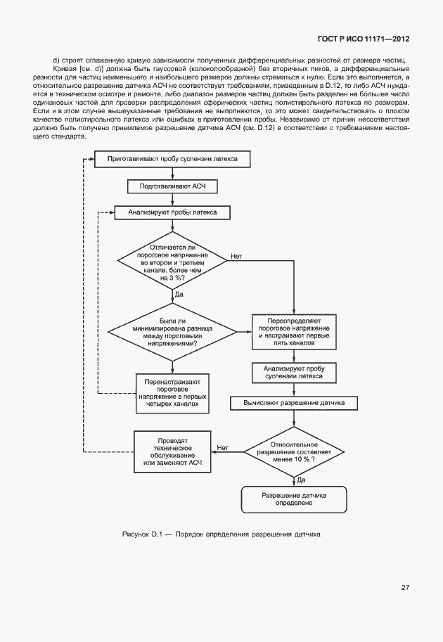 Страница 31 ГОСТ Р ИСО 11171-2012
