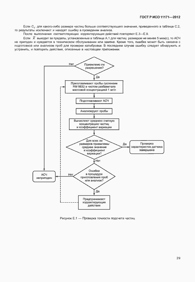 Страница 33 ГОСТ Р ИСО 11171-2012