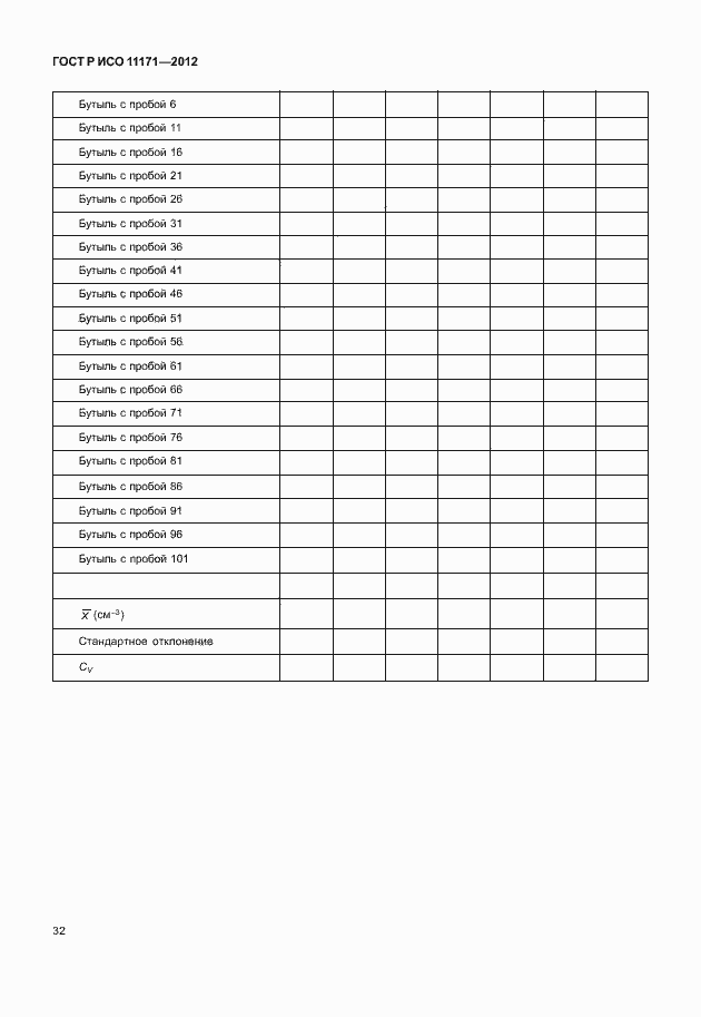 Страница 36 ГОСТ Р ИСО 11171-2012