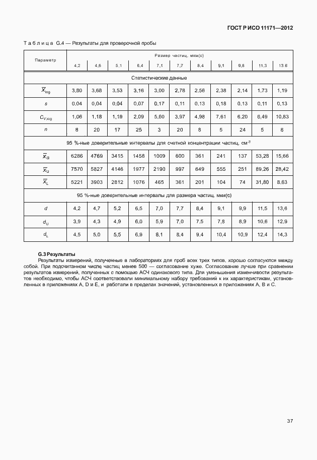 Страница 41 ГОСТ Р ИСО 11171-2012