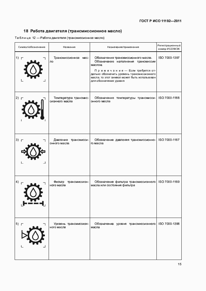 Страница 19 ГОСТ Р ИСО 11192-2011